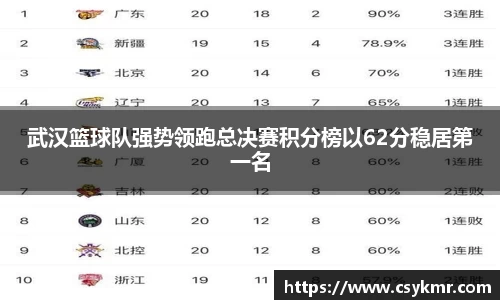 完美体育官网