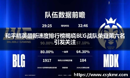 和平精英最新速度排行榜揭晓BLG战队荣登第六名引发关注